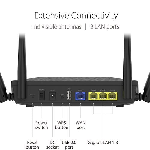 Router Asus RT-AX1800U Wi-Fi 6 Online